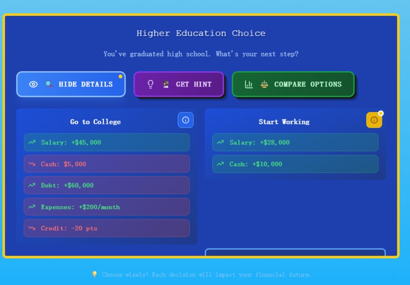 Financial Life Simulator – screenshot 2