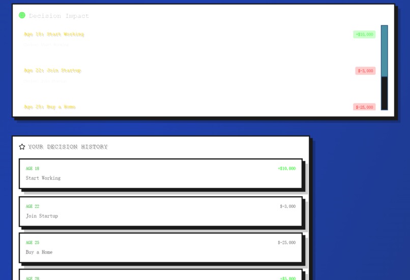 Financial Life Simulator – screenshot 8