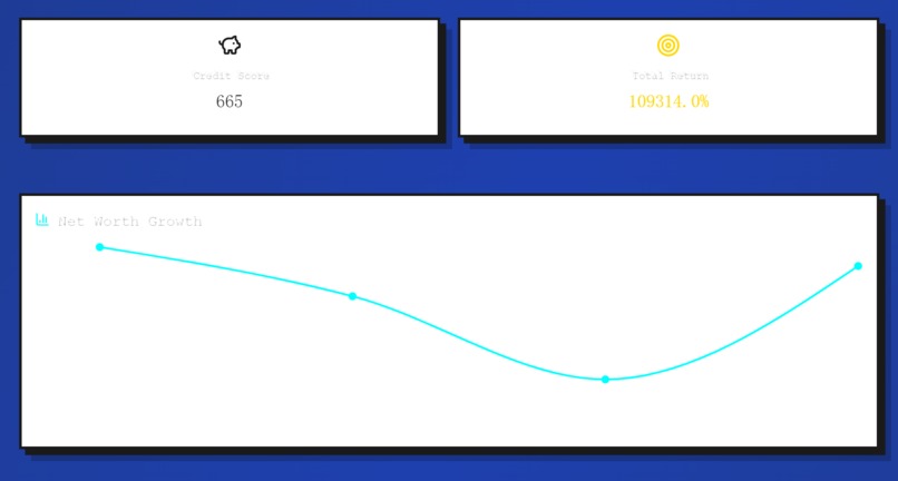 Financial Life Simulator – screenshot 10