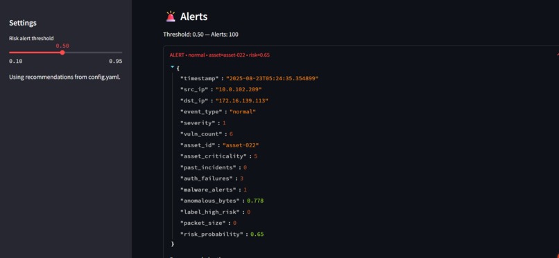 AI based real-time cyber risk assessement – screenshot 2
