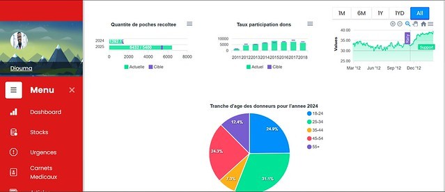 LIFELINK – screenshot 7