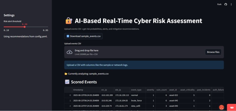 AI based real-time cyber risk assessment – screenshot 1