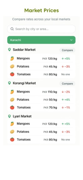 AgriSmart – screenshot 5