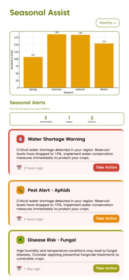 AgriSmart – screenshot 7