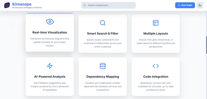 Kiroscope – screenshot 2