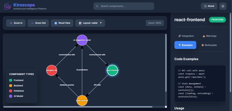 Kiroscope – screenshot 4