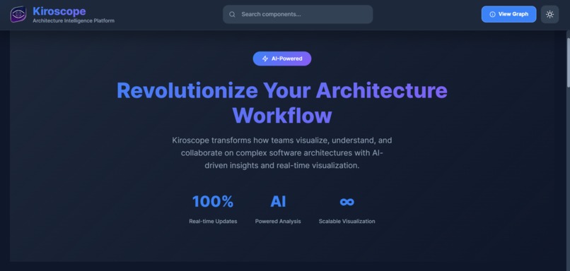 Kiroscope – screenshot 1