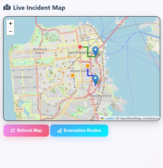 Dynamic Local Response AI – screenshot 2
