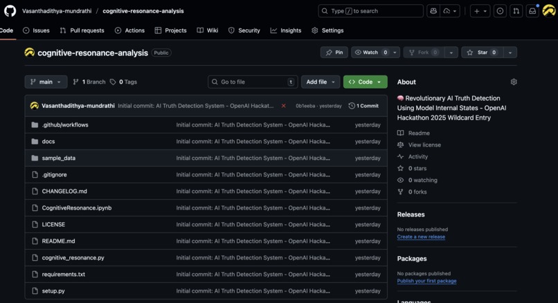 Cognitive Resonance  – screenshot 3
