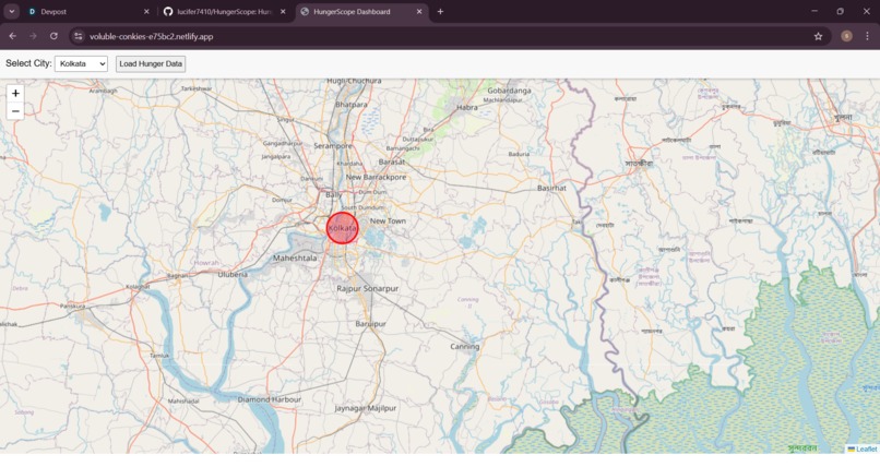 HungerScope – screenshot 2