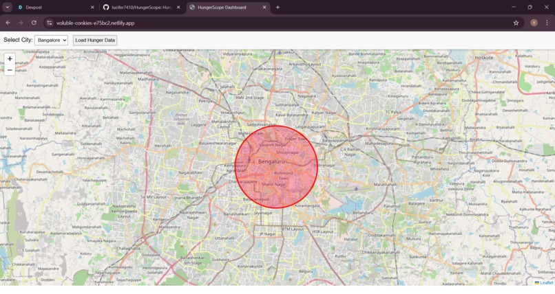 HungerScope – screenshot 4