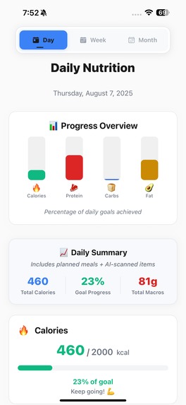 Shareable Meals – screenshot 2