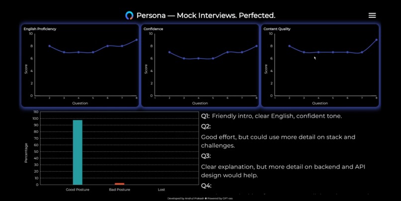 Persona – screenshot 3