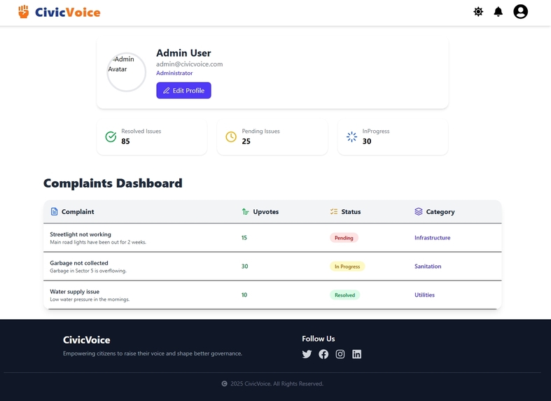 CivicVoice – screenshot 3