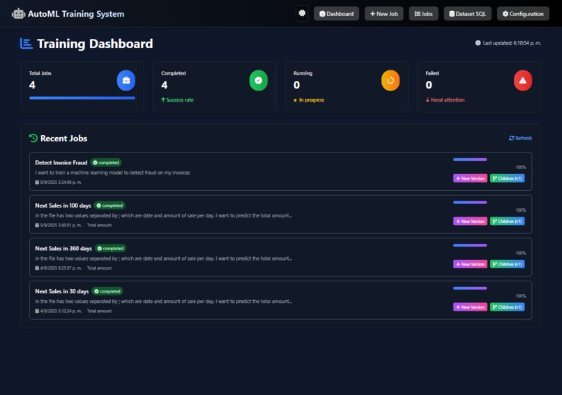 Multi-Agent for Auto Machine Learning - Deep Learning – screenshot 1