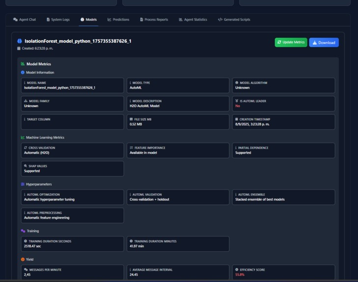 Multi-Agent for Auto Machine Learning - Deep Learning – screenshot 6