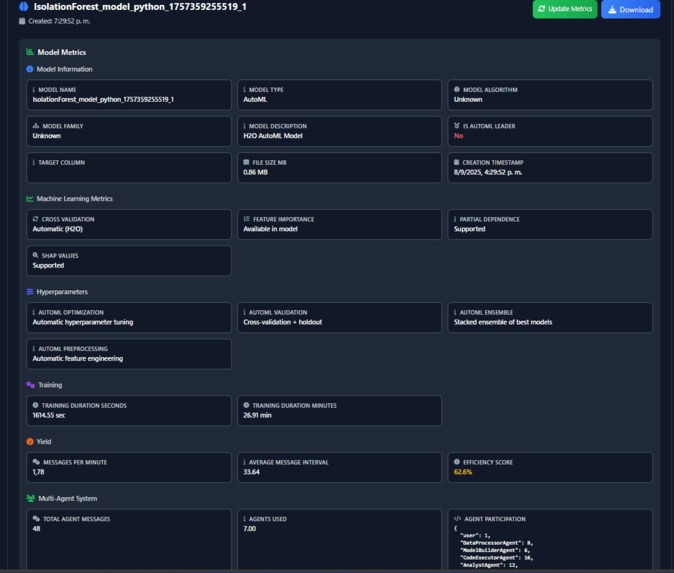Multi-Agent for Auto Machine Learning - Deep Learning – screenshot 7