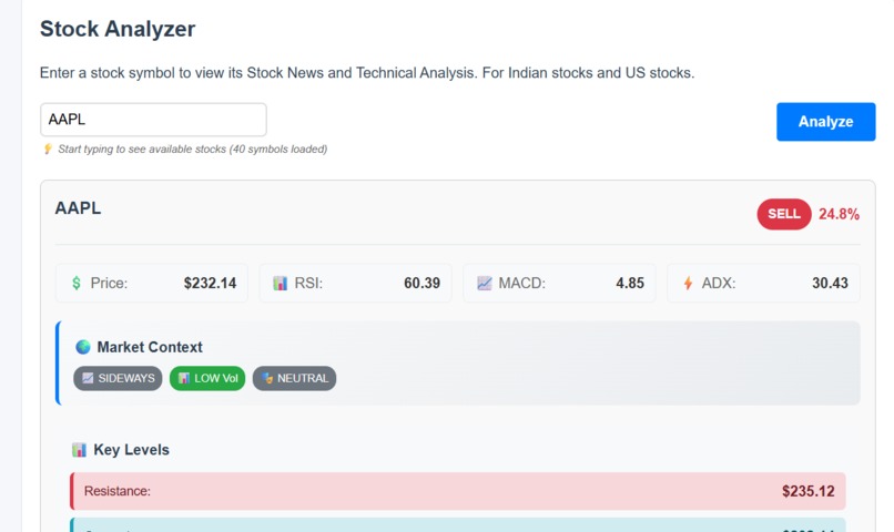 Stock Sage - AI-Powered Stock Analysis & Trading Signals – screenshot 3