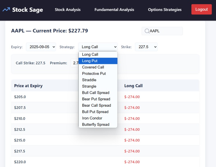 Stock Sage - AI-Powered Stock Analysis & Trading Signals – screenshot 5