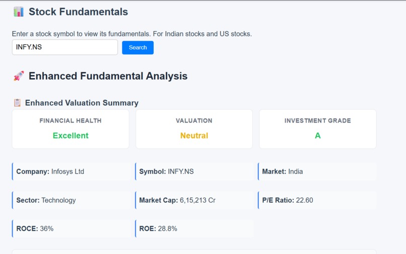 Stock Sage - AI-Powered Stock Analysis & Trading Signals – screenshot 9