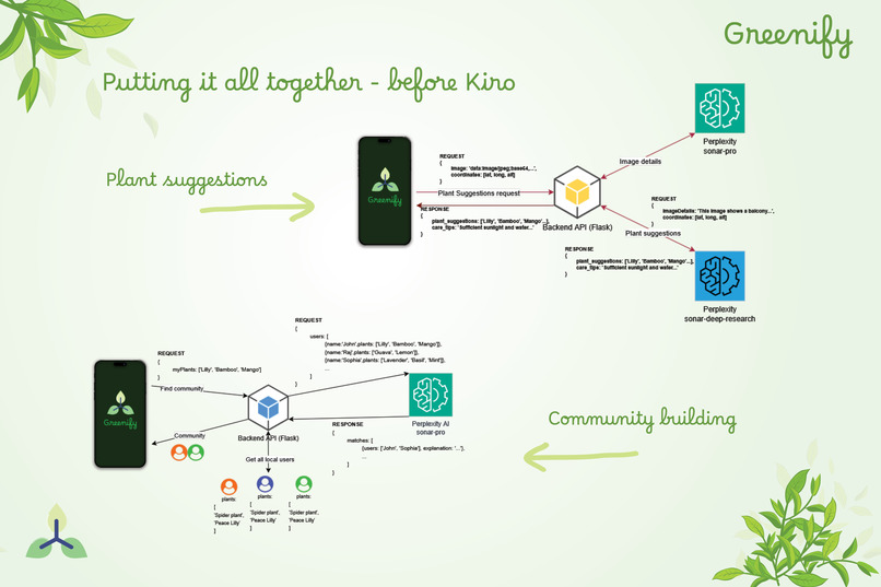 Greenify – screenshot 10