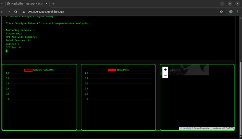 AI-Powered Network Analyzer – screenshot 1