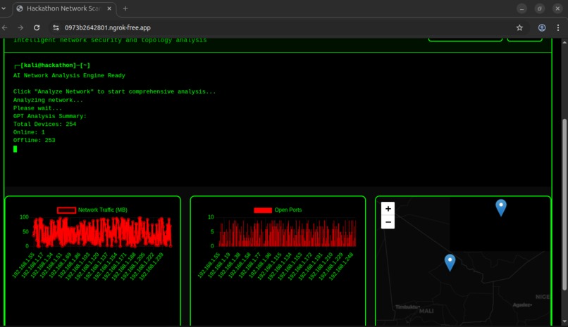 AI-Powered Network Analyzer – screenshot 5