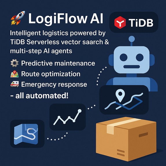 LogiFlow AI Intelligent Logistics Management Platform – screenshot 1