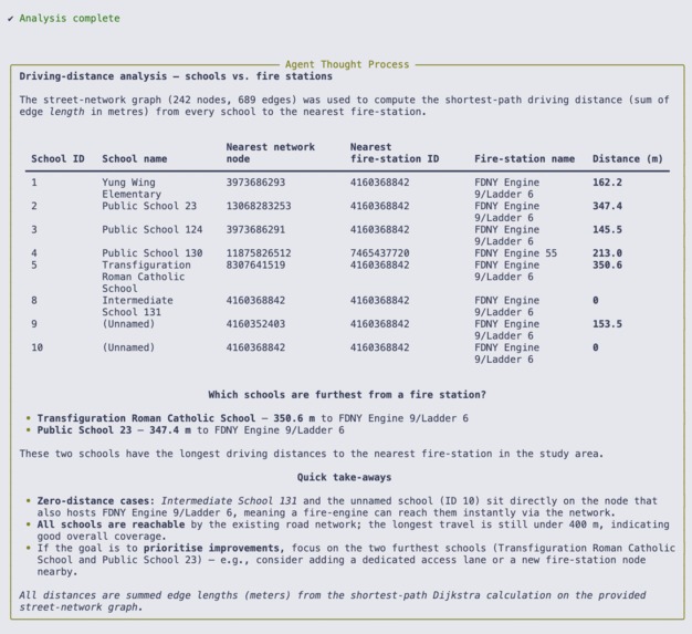 DreamStreets: GPT-OSS Powered Geospatial Insights – screenshot 3