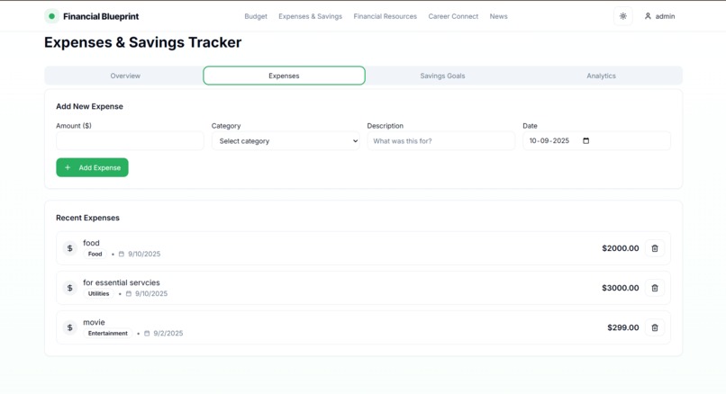 The Financial Blueprint  – screenshot 8