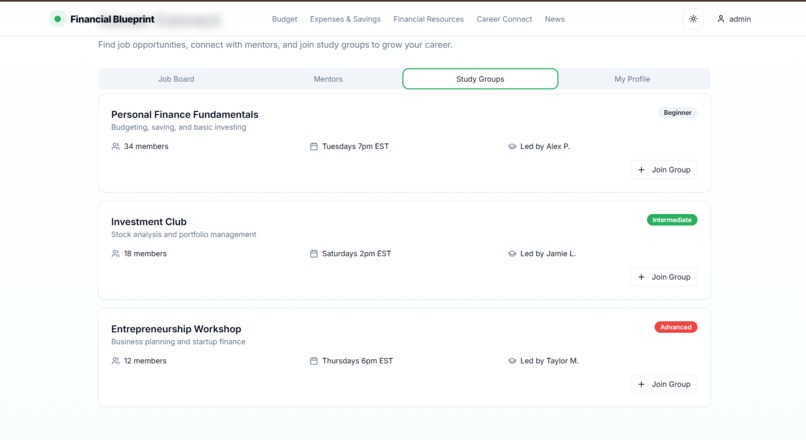 The Financial Blueprint  – screenshot 12