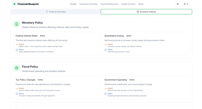 The Financial Blueprint  – screenshot 14