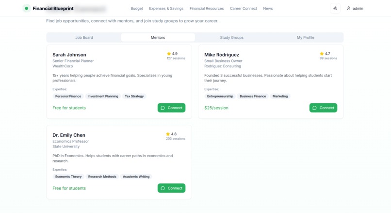The Financial Blueprint  – screenshot 11
