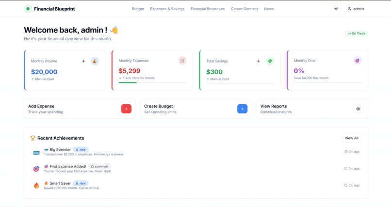The Financial Blueprint  – screenshot 1