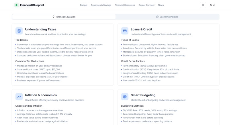 The Financial Blueprint  – screenshot 15