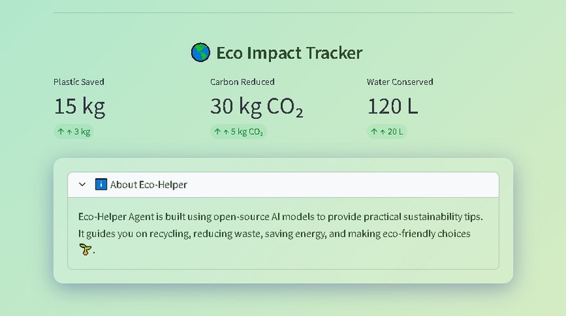 Eco —Helper agent – screenshot 2