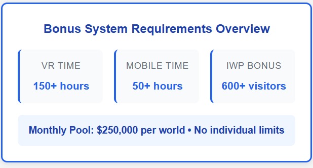 The Creators Playbook – screenshot 1