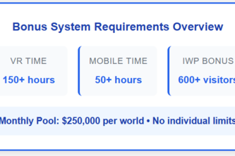 The Creators Playbook