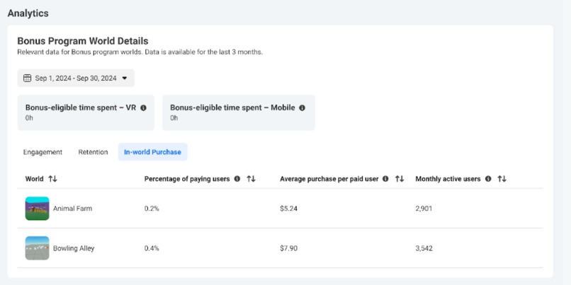 The Creators Playbook – screenshot 4