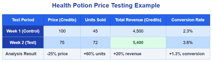 The Creators Playbook – screenshot 5