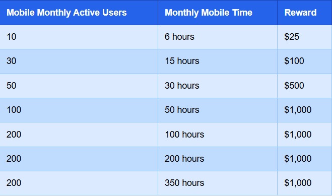 The Creators Playbook – screenshot 6