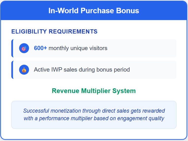 The Creators Playbook – screenshot 8