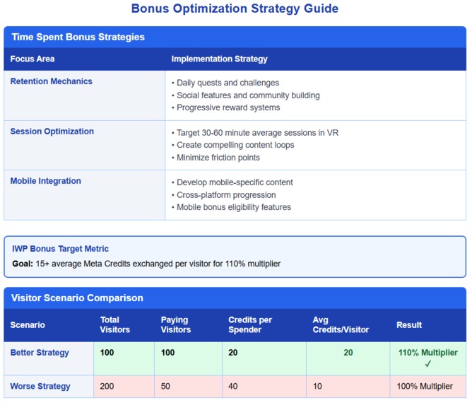 The Creators Playbook – screenshot 9
