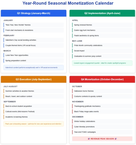 The Creators Playbook – screenshot 10