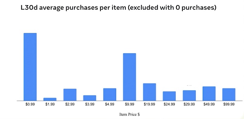 The Creators Playbook – screenshot 13