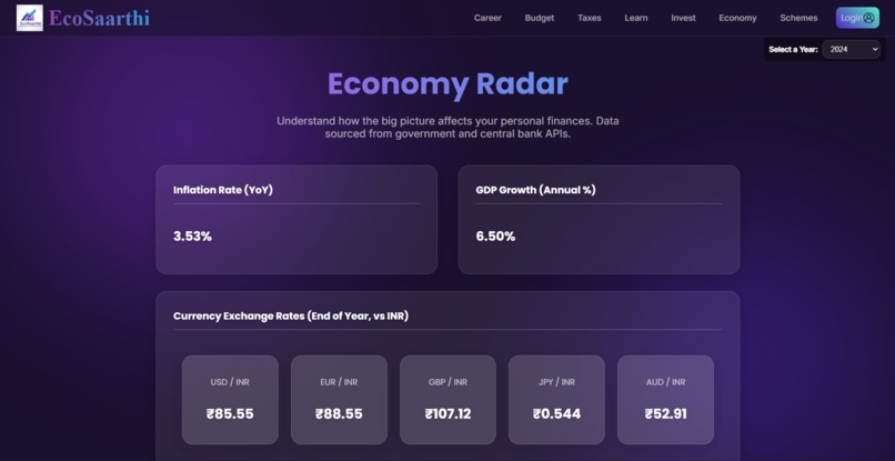EcoSaarthi – screenshot 3