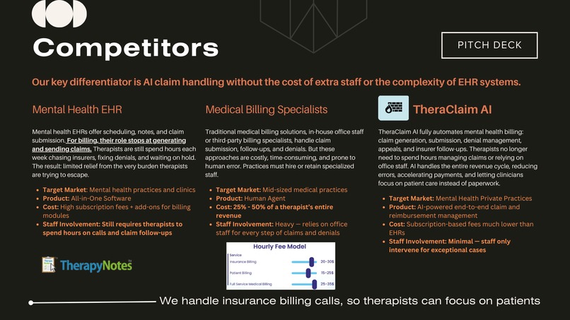 TheraClaim AI – screenshot 2