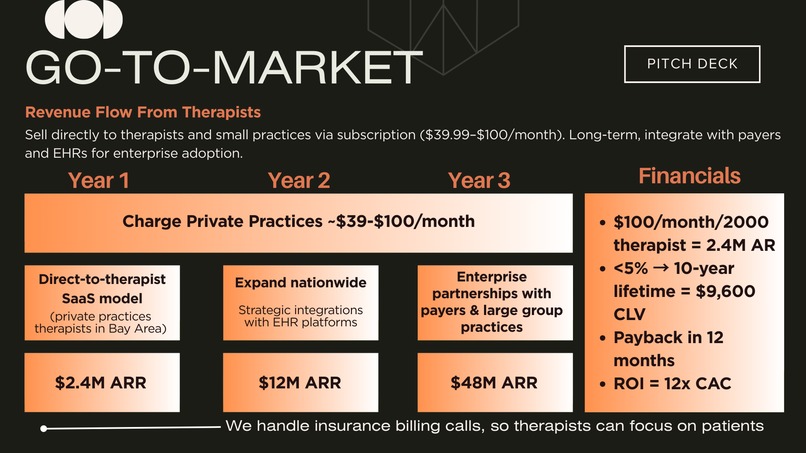 TheraClaim AI – screenshot 7