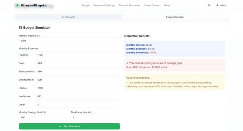 The Financial Blueprint  – screenshot 4