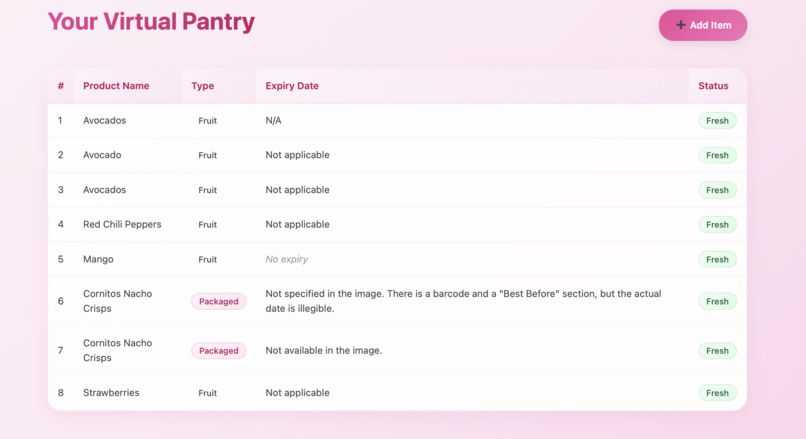 Pantry Lens – screenshot 1